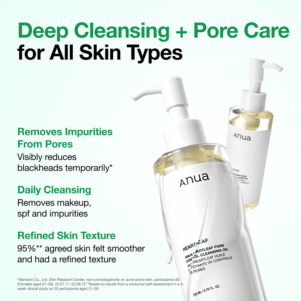 Heartleaf Pore Control Cleansing Oil Mild 200ml