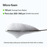 Acne Foam Cleanser Heartleaf Foam 150ml