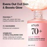 Peach 70 Niacin Serum 30ml