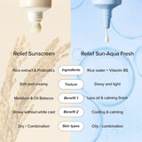 Beauty of Joseon Relief Sun: Rice + Probiotics (SPF50 PA++++) 50ml