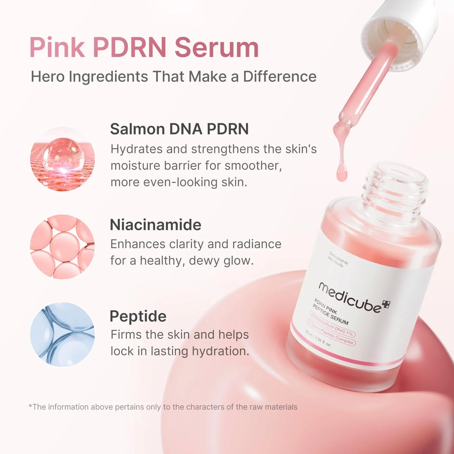 PDRN Pink Peptide Serum 30ml