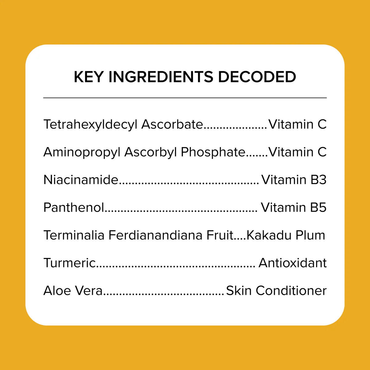 Medix 5.5 Vitamin C + Niacinamide Body Wash