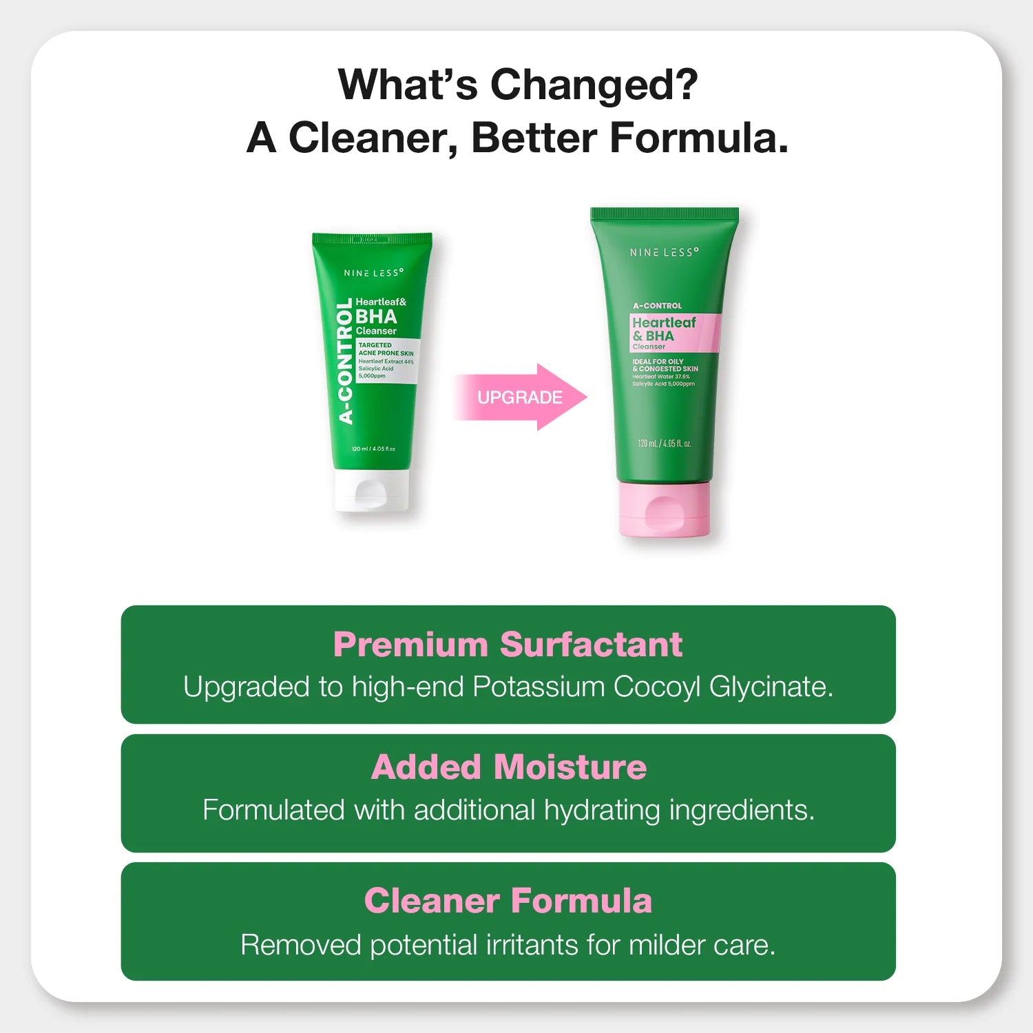 A-Control Heartleaf & BHA Cleanser 120ml