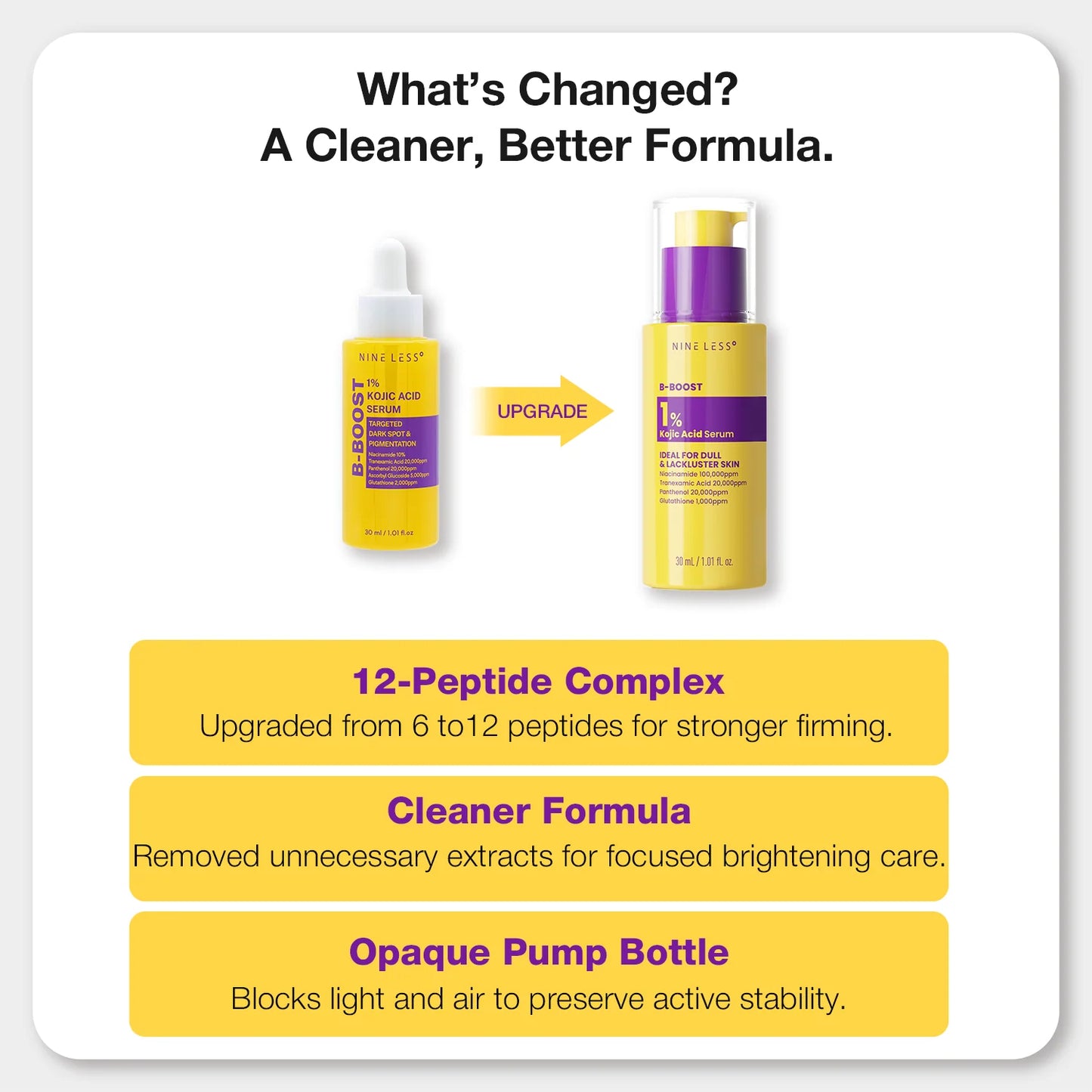 B-Boost 1% Kojic Acid Serum 30ml