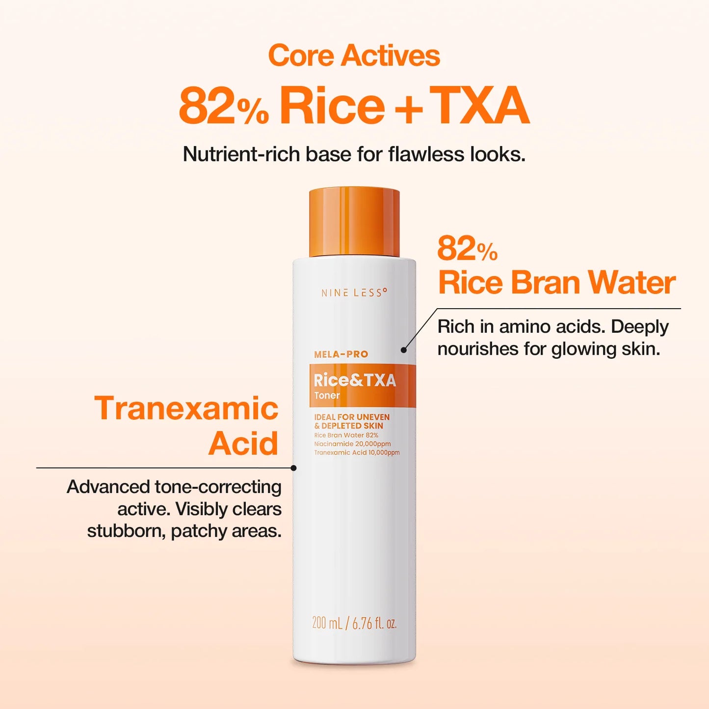 Mela Pro Rice & TXA Toner 200ml