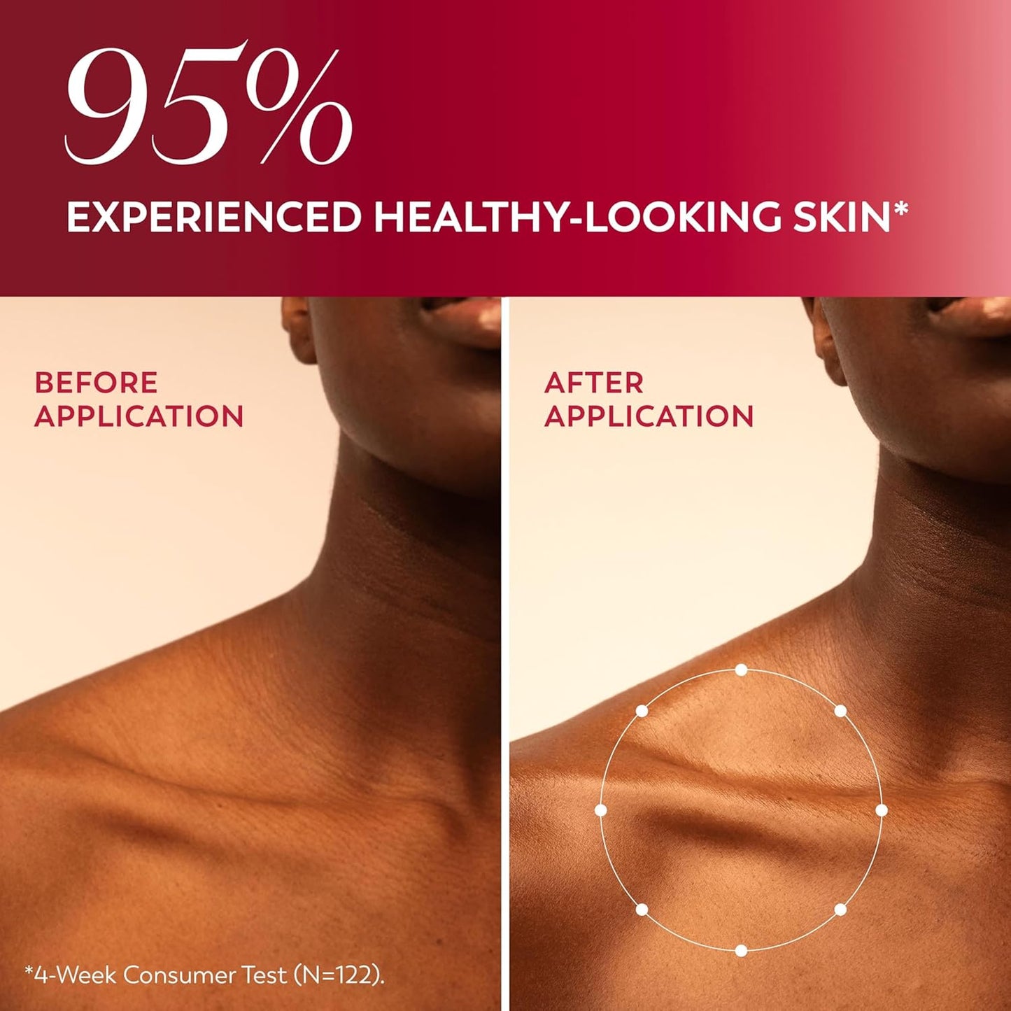 Olay Regenerist Firming Body Lotion with Niacinamide 500ml