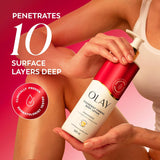 A person holds an Olay Regenerist Firming Body Lotion bottle against a pink gradient background with promotional text reading 'Penetrates 10 Surface Layers Deep' and a 'Clinically Proven Dermatologist Tested' badge.