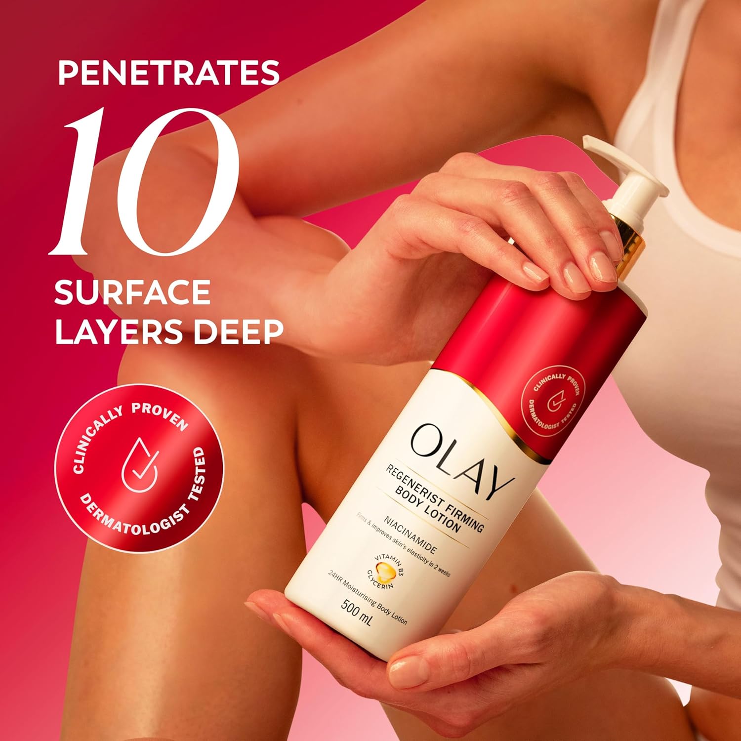 A person holds an Olay Regenerist Firming Body Lotion bottle against a pink gradient background with promotional text reading 'Penetrates 10 Surface Layers Deep' and a 'Clinically Proven Dermatologist Tested' badge.