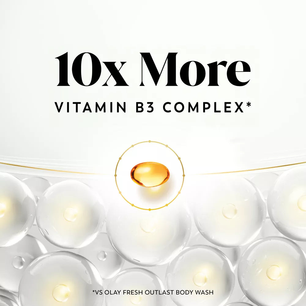 Olay Body Wash with Retinol & Vitamin B3 591ml
