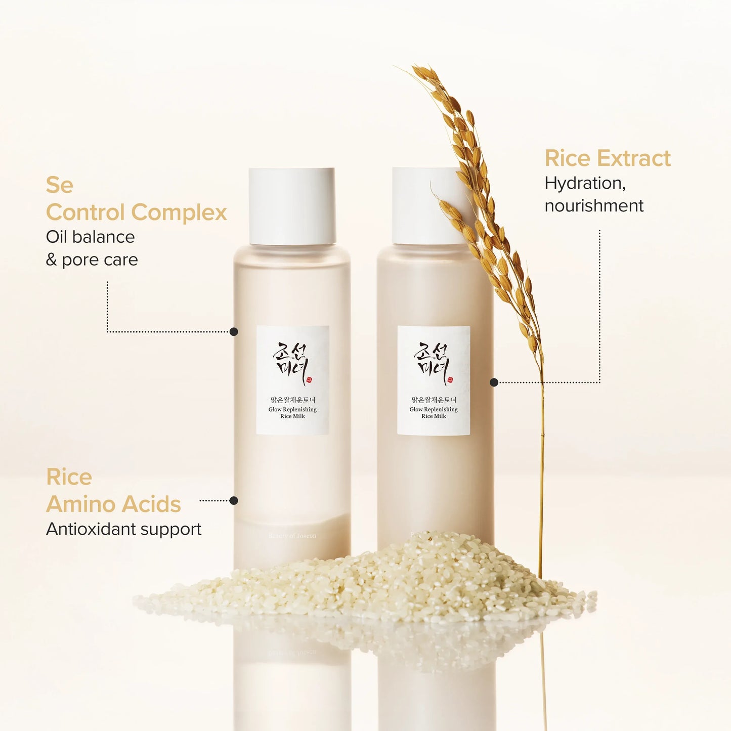 Beauty of Joseon Glow Replenishing Rice Milk Toner 150ml