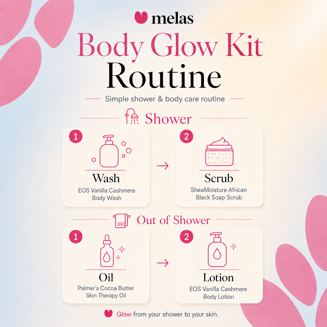 Body Glow set