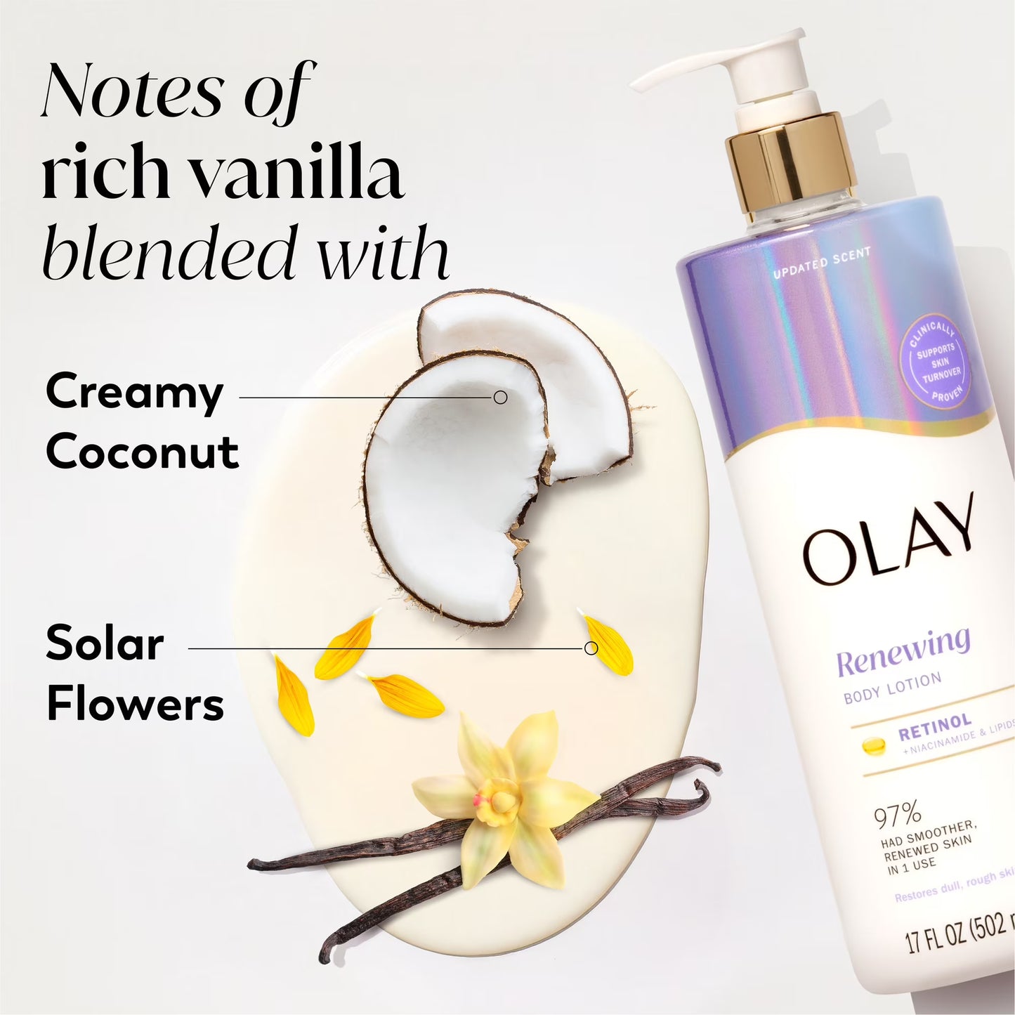 Olay Smoothing Body Lotion with Retinol & Vitamin B3 502ml