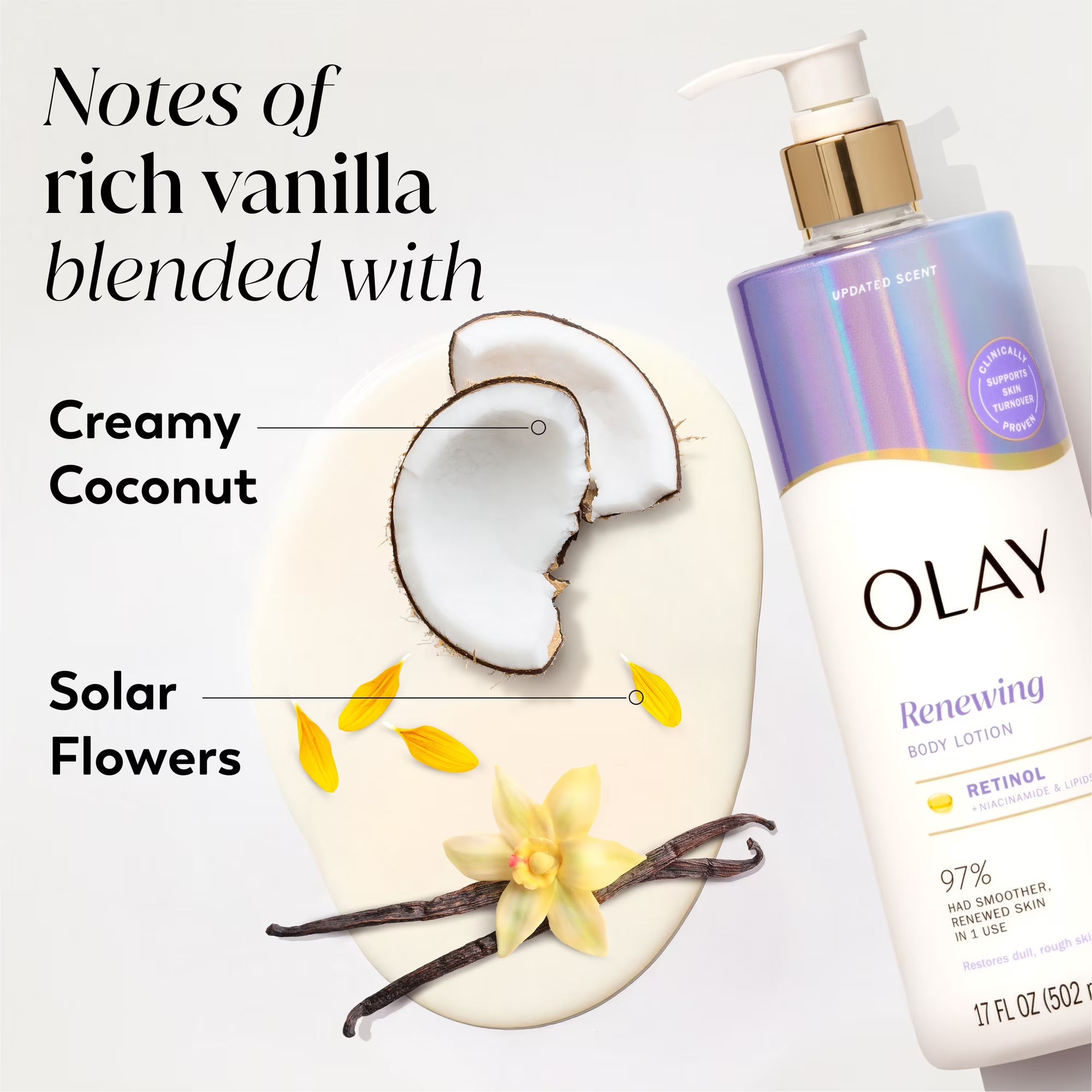 Olay Smoothing Body Lotion with Retinol & Vitamin B3 502ml